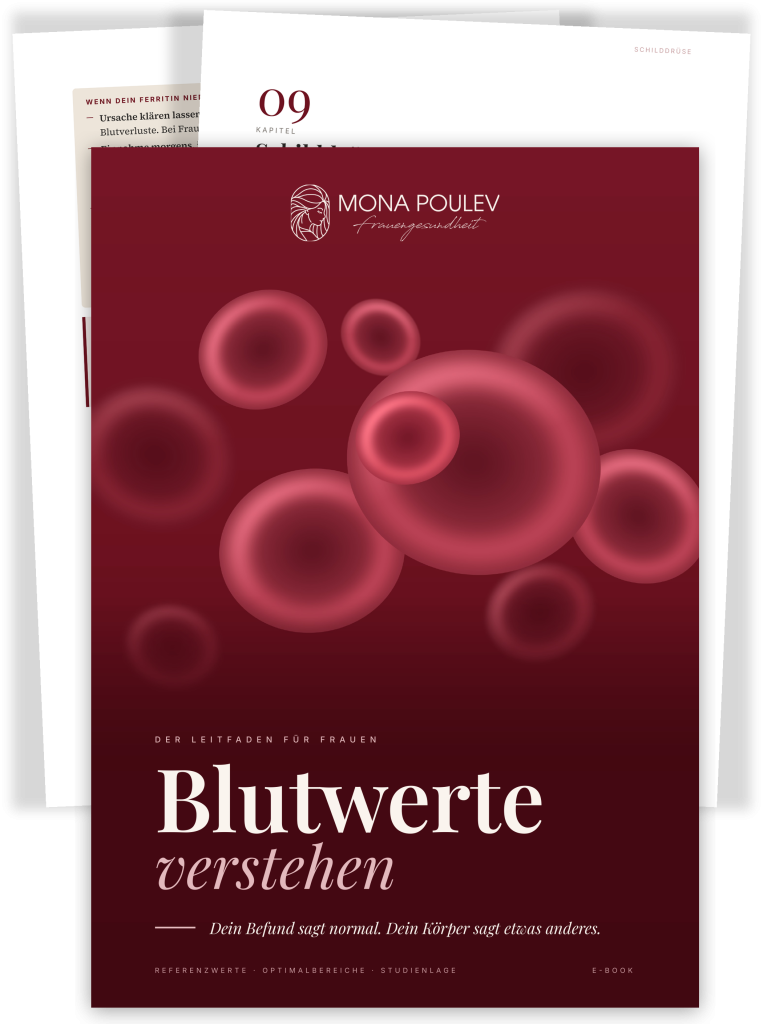 „E-Book Blutwerte verstehen von Mona Poulev: Cover mit zwei aufgefächerten Innenseiten zu Ferritin und Schilddrüse“